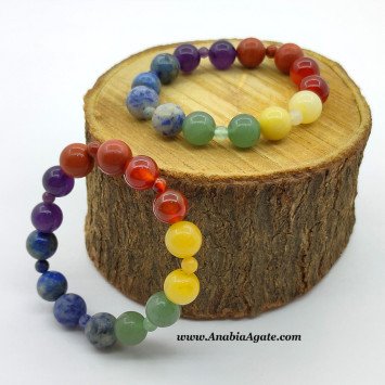 7 Chakra Elastic Bracelet 2X1 Beads - Balance Your Chakras with Handcrafted Jewelry